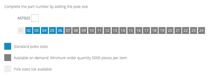 ST025xxHDNC AST025 Part Number